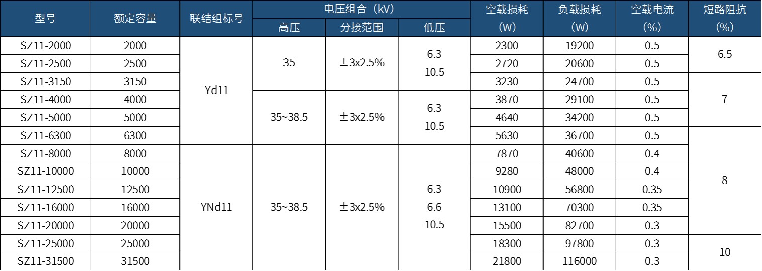 �a(ch��n)Ʒ����(sh��)